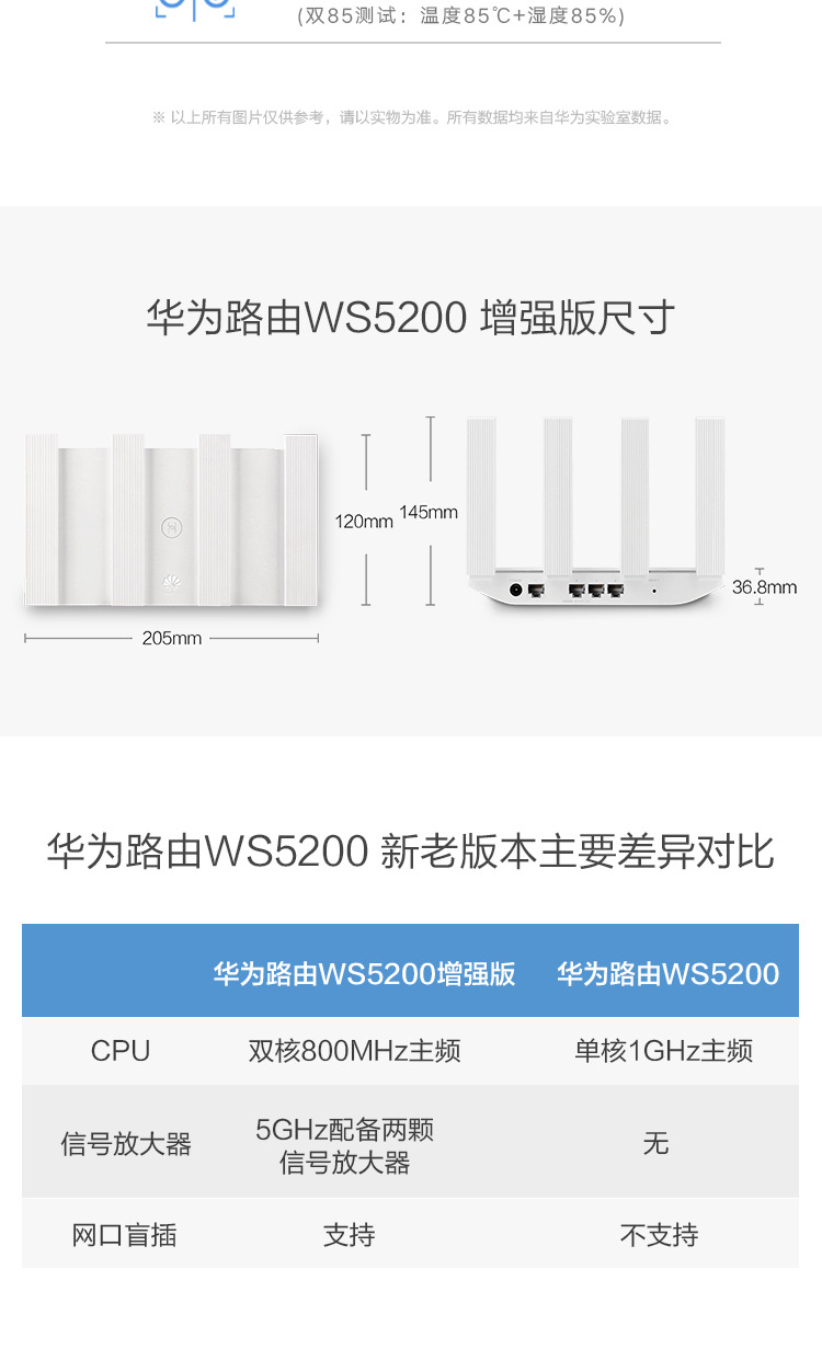 适用华为ws5200增强版四核双千兆无线5g路由器ws5102双频家用wi