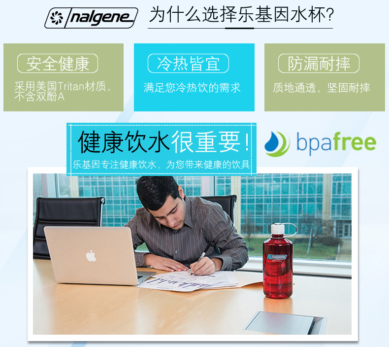 美国nalgene运动水杯便携塑料水壶男女士小口太空杯健身瓶1000ml