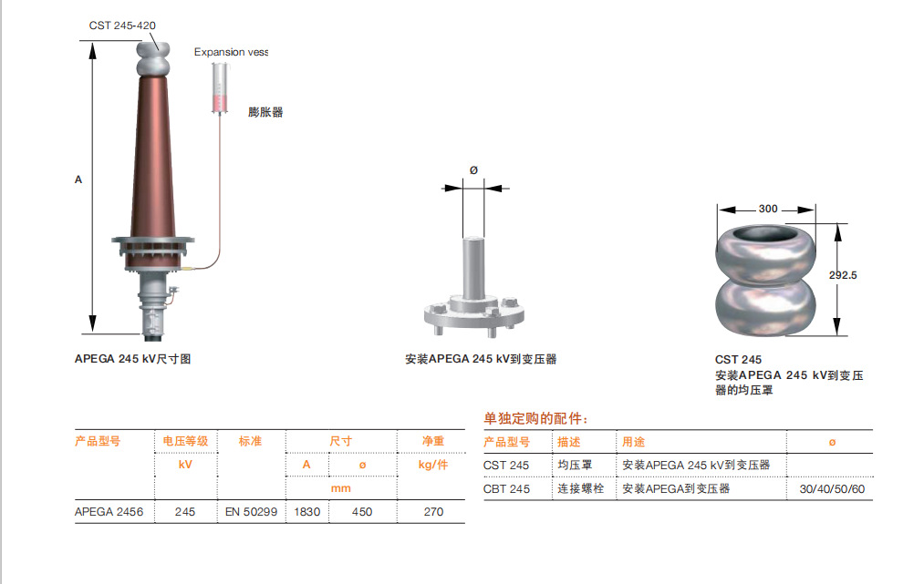 220kv进口电缆头abb充油式gis终端apega 245 abb特高压电缆头