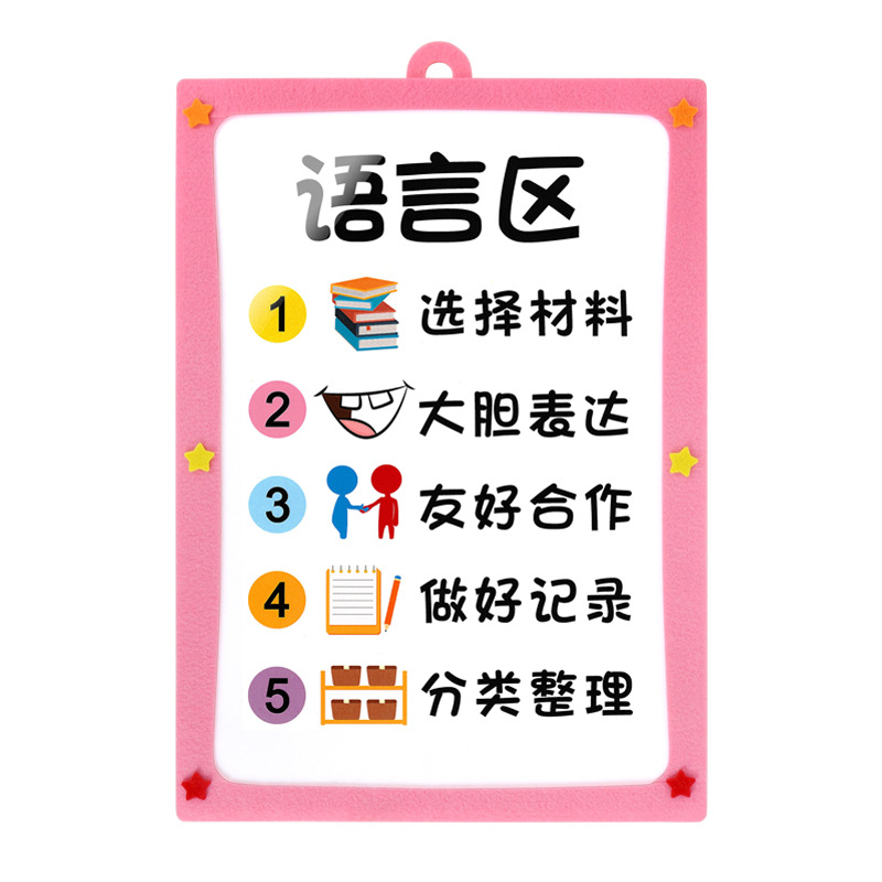 语言区