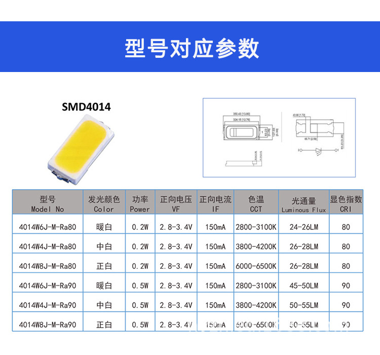 厂家现货高光效显指4014灯珠02wled贴片灯珠金线铜支架2931lm