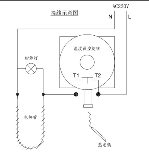 厂家直销自动喷漆涂装工业空气disk雾化头风动马达空气加热器