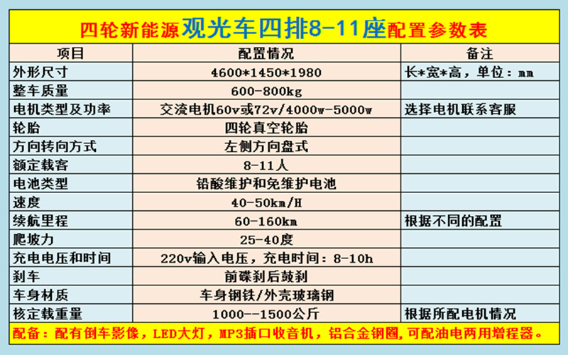 巡逻车高尔夫球车景区旅游电动观光车四轮8座或11座售楼处看房车