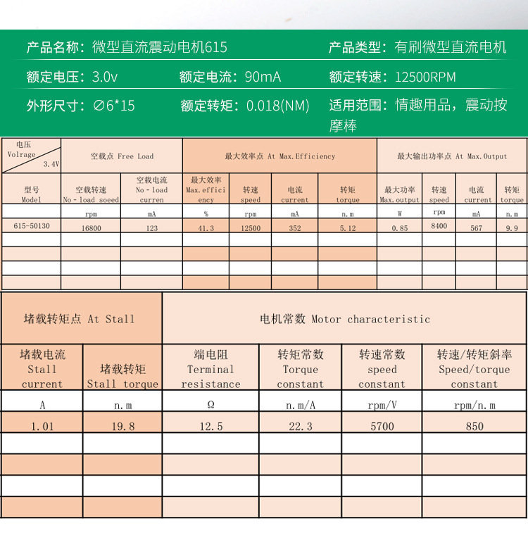空心杯直流电机615微型直流震动615马达性用品震动电机