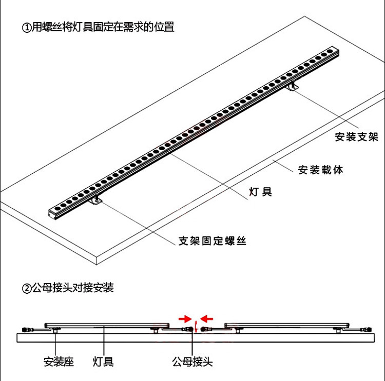 户外灯带安装方法图解图片