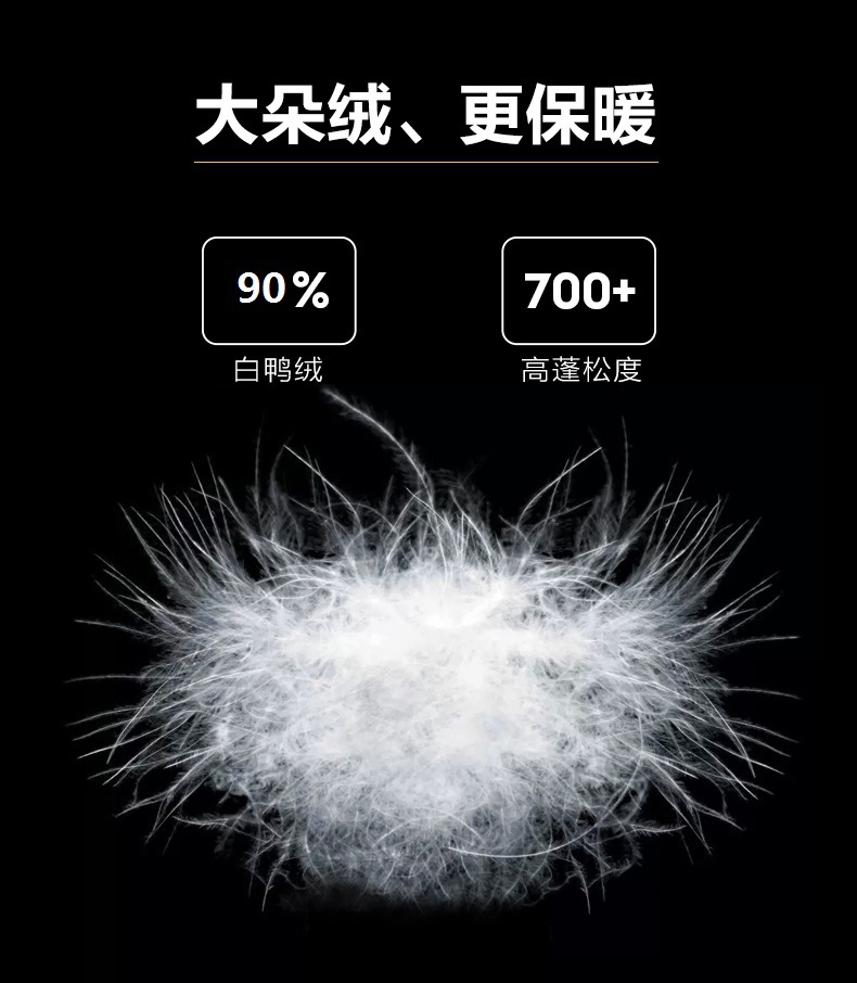 90白鸭绒工装羽绒服男百搭中长款冬季韩版青年加厚休闲男士外套潮