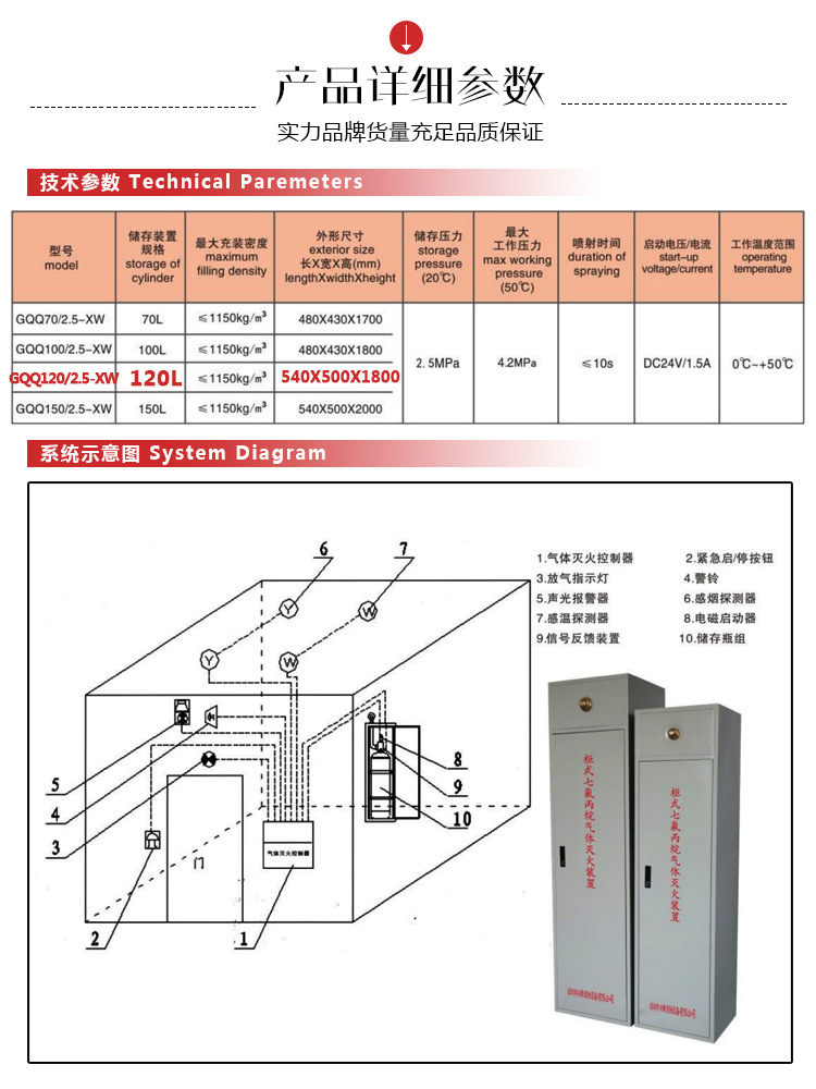 七氟丙烷自动灭火系统配电室仓库机房灭火器柜式七氟丙烷灭火装置
