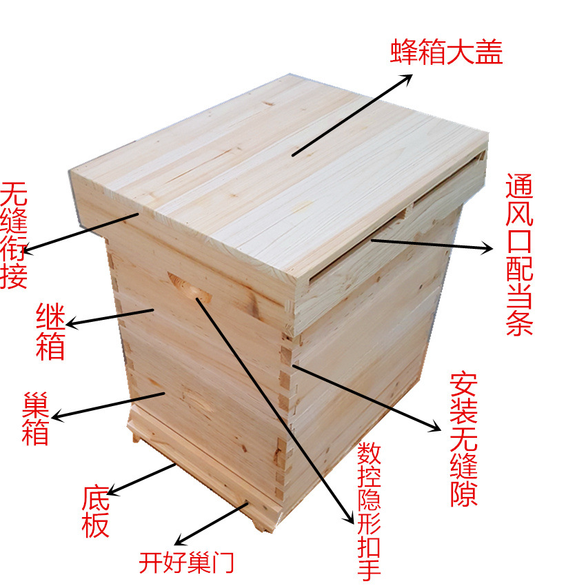 箱盖尺寸45cm×55cm×8cm配件说明:我厂生产的标准型十框蜂箱所含配件