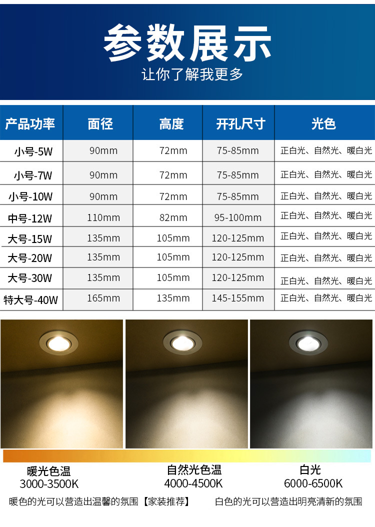 象鼻灯led射灯嵌入式天花灯客厅背景墙过道服装店cob牛眼筒灯北欧