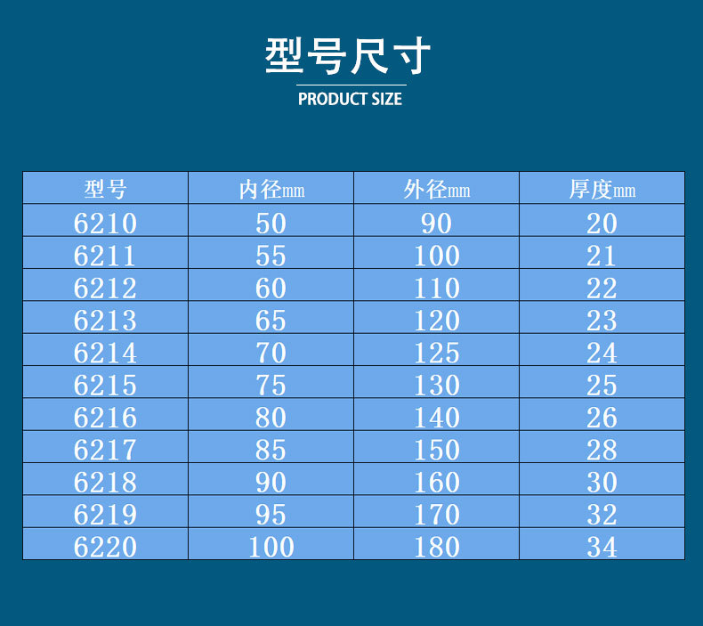 hrb哈尔滨轴承 6212 6213 6215 6216 6220 rs密封 原装深沟球轴承