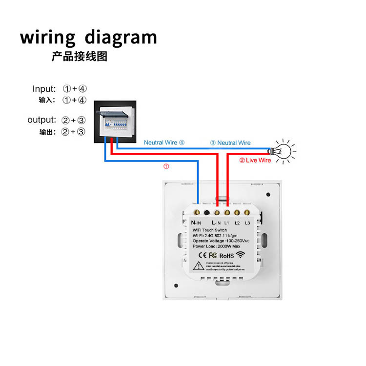 86型欧规wifi开关零火版手机app远程遥控语音控制1路智能触摸开关
