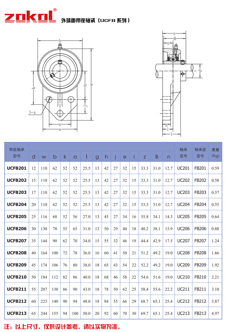 水泵轴承型号一览表图片