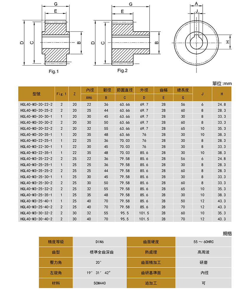 现货供应模3斜齿轮30齿25齿m3斜齿轮 台湾凯贺kh齿轮可来图加工