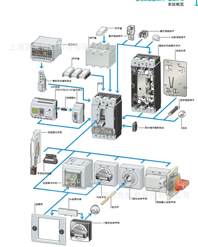 eaton伊顿金钟穆勒 lzmn1-a160 固定式塑壳断路器3p160a