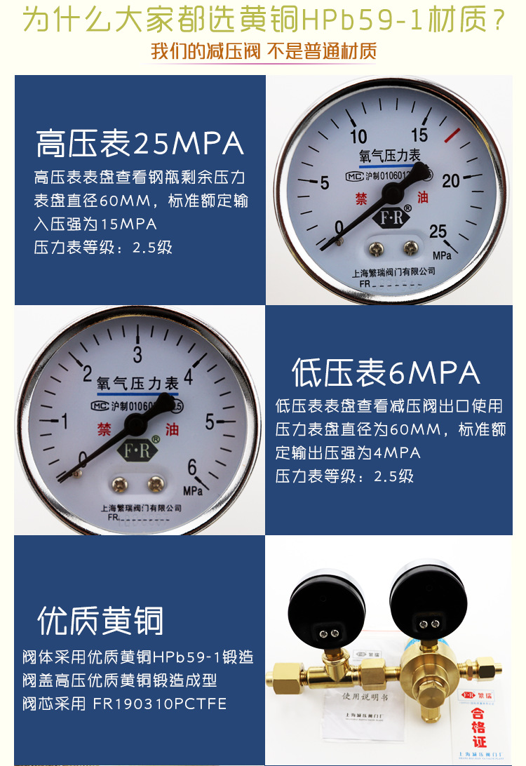 繁瑞直销yqy-370全铜氧气高压力表减压器40l升调节气体钢瓶减压阀
