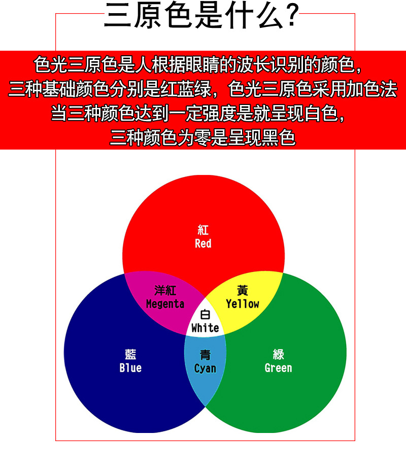 彩色透光片 滤光片 红绿蓝三色 色彩过滤板 儿童光学实验趣味教