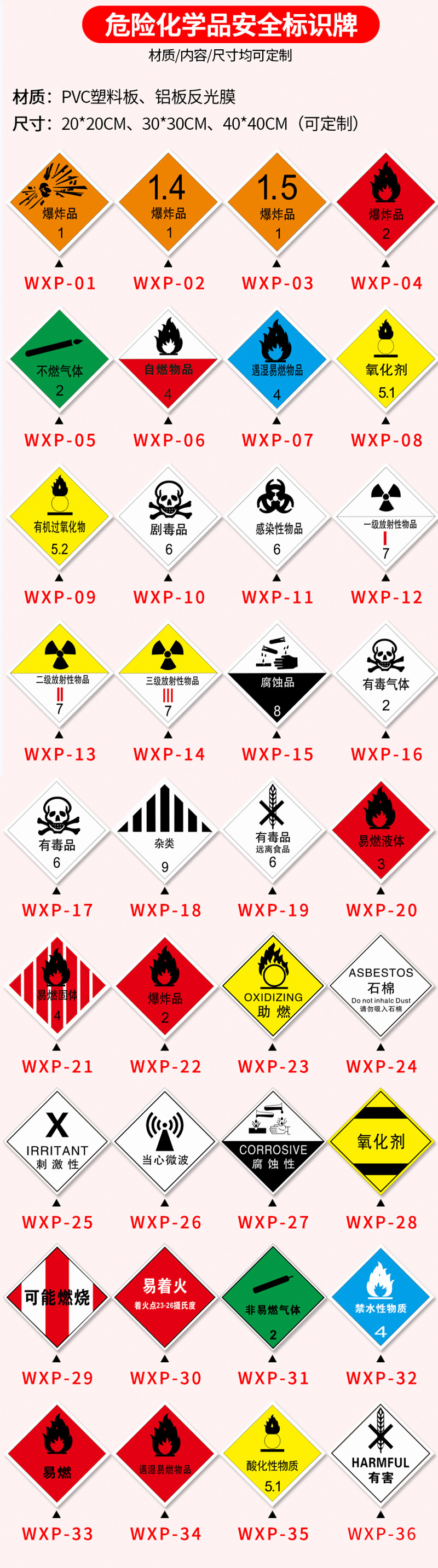 苏识危险废物贮存场所国标环保污染物种类警示标志标示牌标签