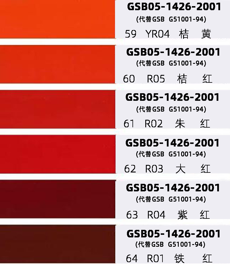 68 rp02淡粉红自喷漆69p01淡紫手喷漆70p02紫色71b01深灰油漆防腐