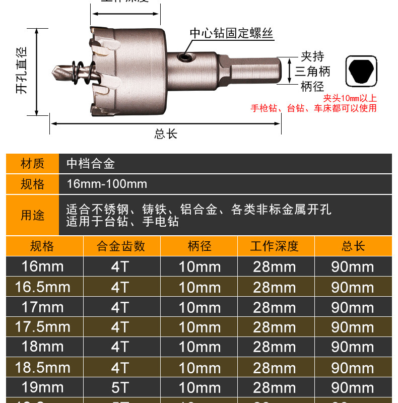 开孔器型号及规格图片