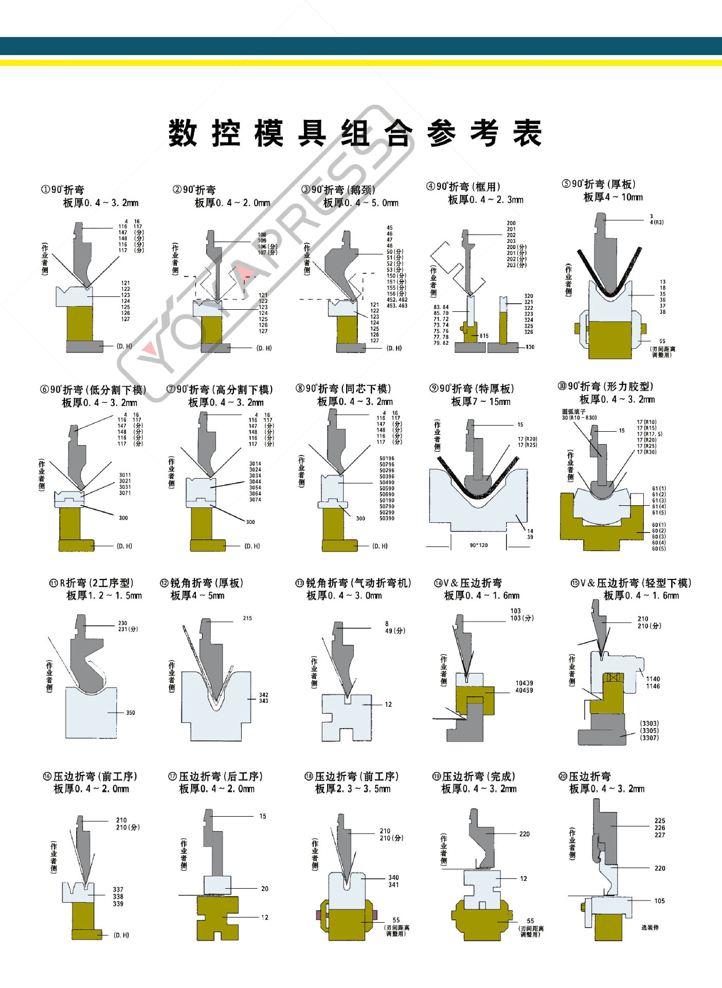 【厂家特卖】整体淬火的折弯机模具 数控折弯机模具 高精度超耐磨