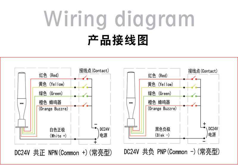 三色灯接线图图解图片