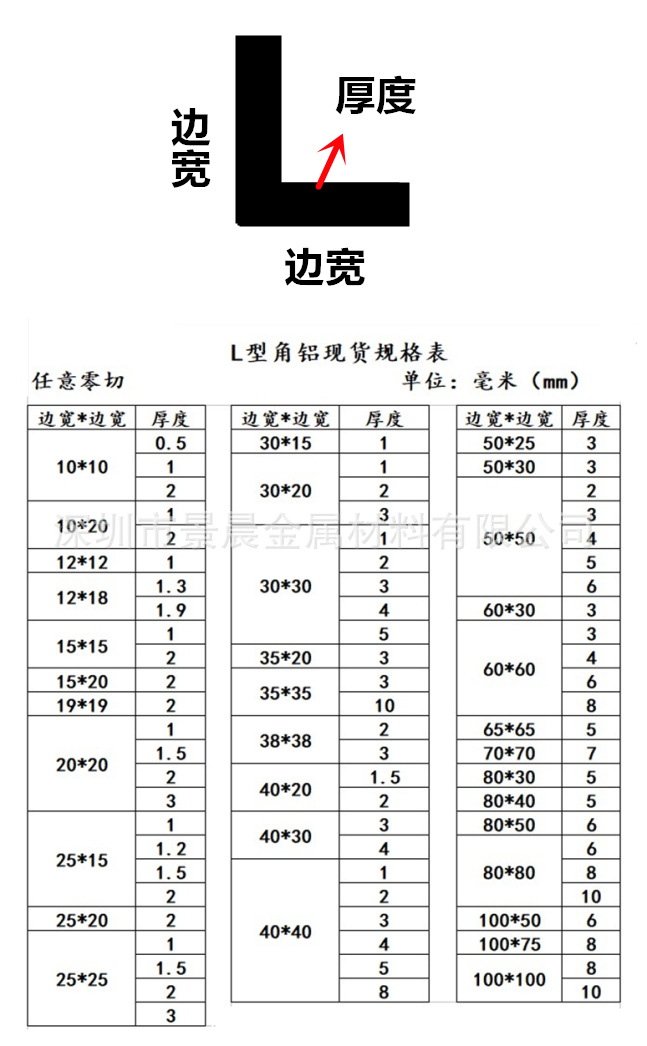 等边角铝 不等边角铝l型铝条10 20 30 40 50 60 80 100铝合金角铝
