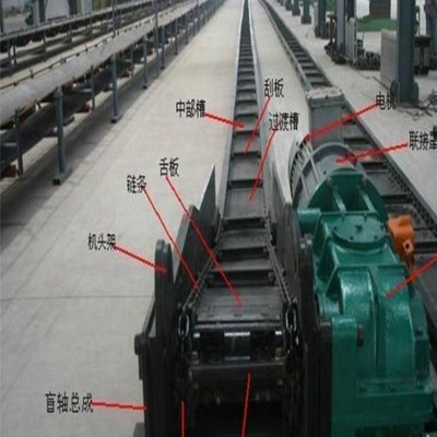 出售40t溜子 sgb620/40t刮板机 巨科出售刮板输送机边双链刮板机