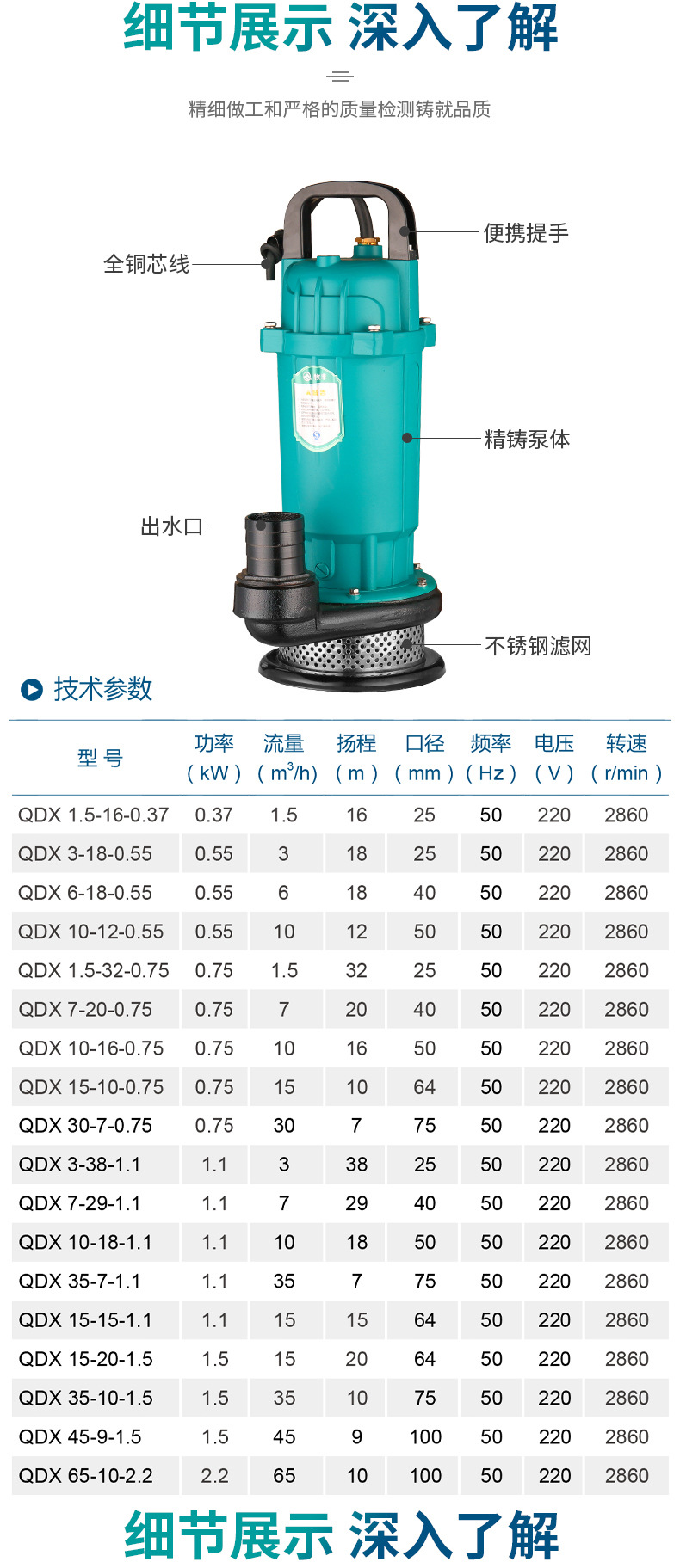 高压潜水泵扬程400米图片