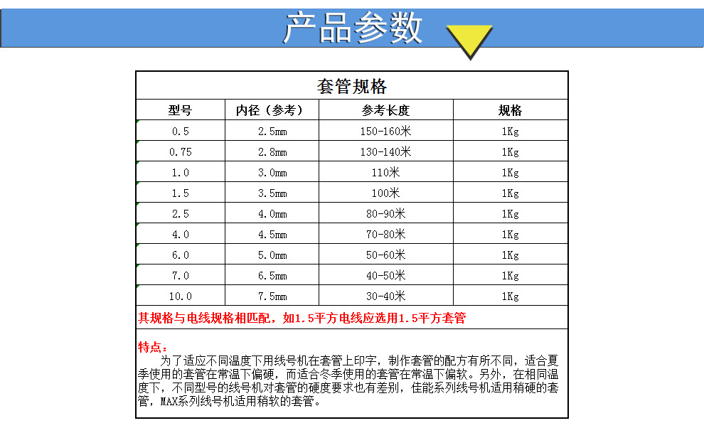 磨砂套管线号管号码管0.5/0.75/1/1.5/2.5/4/6/7/10.0/16.0平方