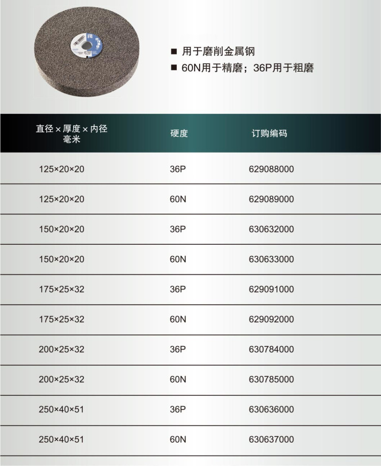 否 订货号 麦太保砂轮片 品牌 麦太保 货号 麦太保砂轮片 型号 麦太保