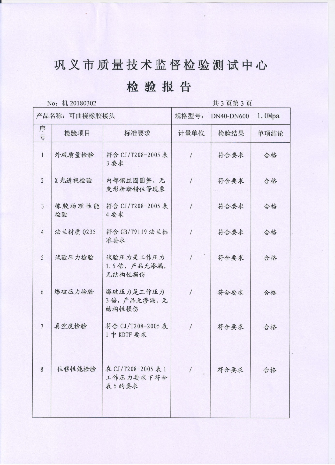 按产品与管路的连接形式可分为法兰连接,螺纹连接和卡箍连接,螺纹管