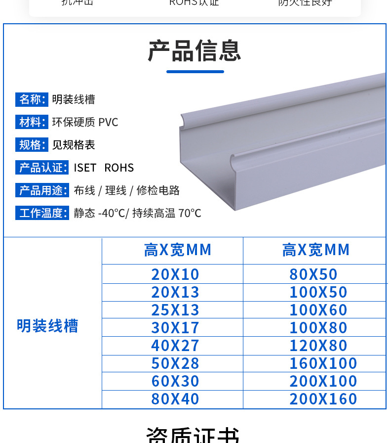 家装pvc电线槽规格图片