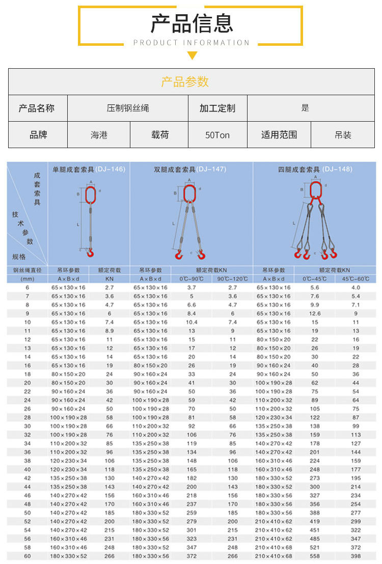 四腿压胶钢丝绳 带护套编制吊装钢丝绳吊具 成套钢丝绳索具