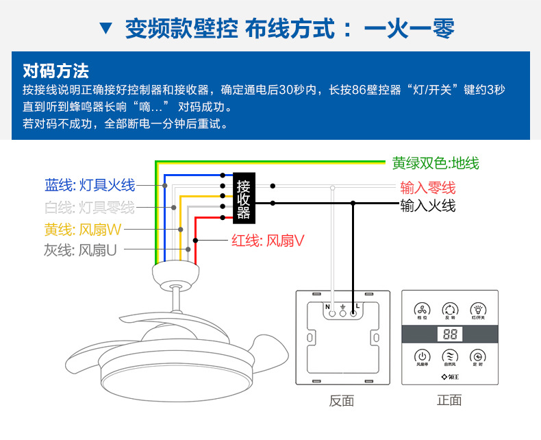 领王隐形吊扇灯 吸顶简约家用led吊扇灯 客厅餐厅超薄led电风扇灯