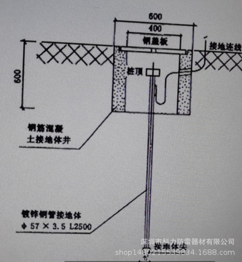 钢管接地极做法示意图图片