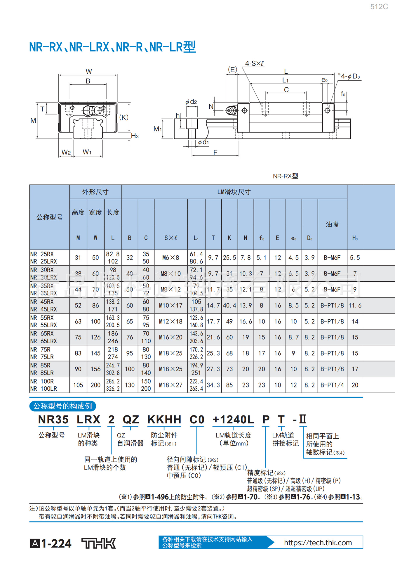 thk导轨滑块直线导轨nr25rx nr25lrx nr30rx nr30lrx 全新原装