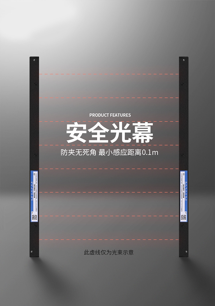 自动门安全光栅自动门防夹探头感应器红外线多点防夹装置