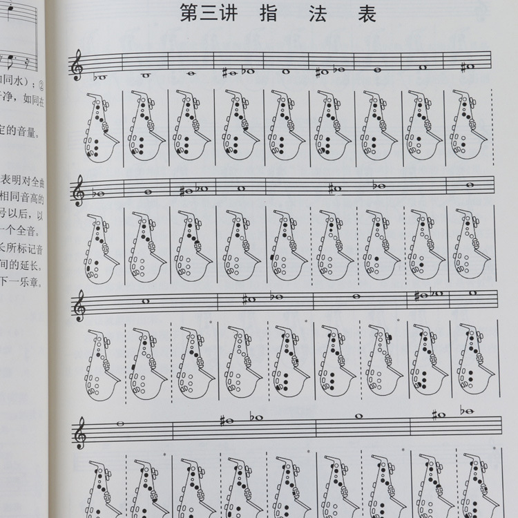 萨克斯管基础教程萨克斯乐理知识初学者自学教材书籍成人初级入门