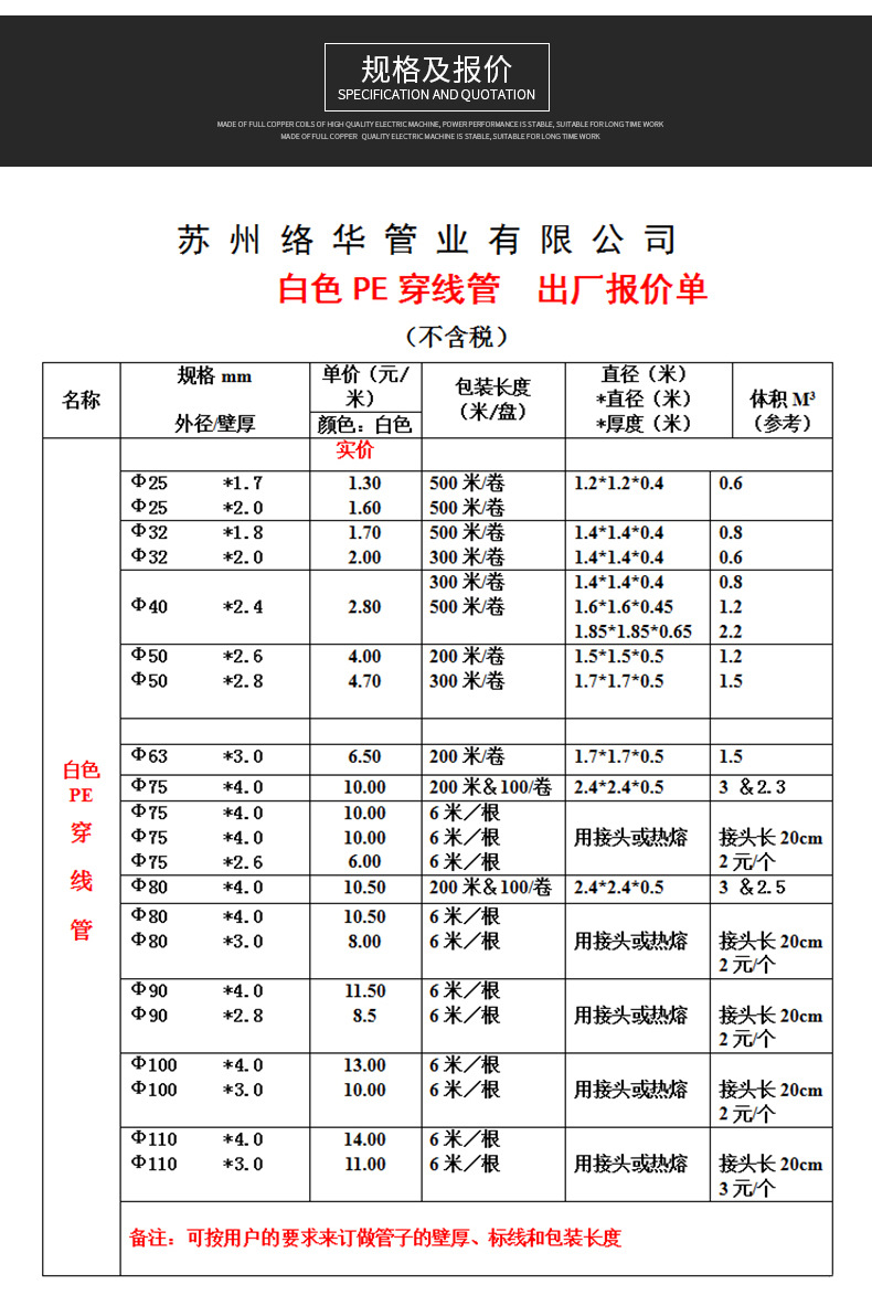 现货耐磨白pe穿线管外径25电线护套管多规格电网建设机场电缆保护
