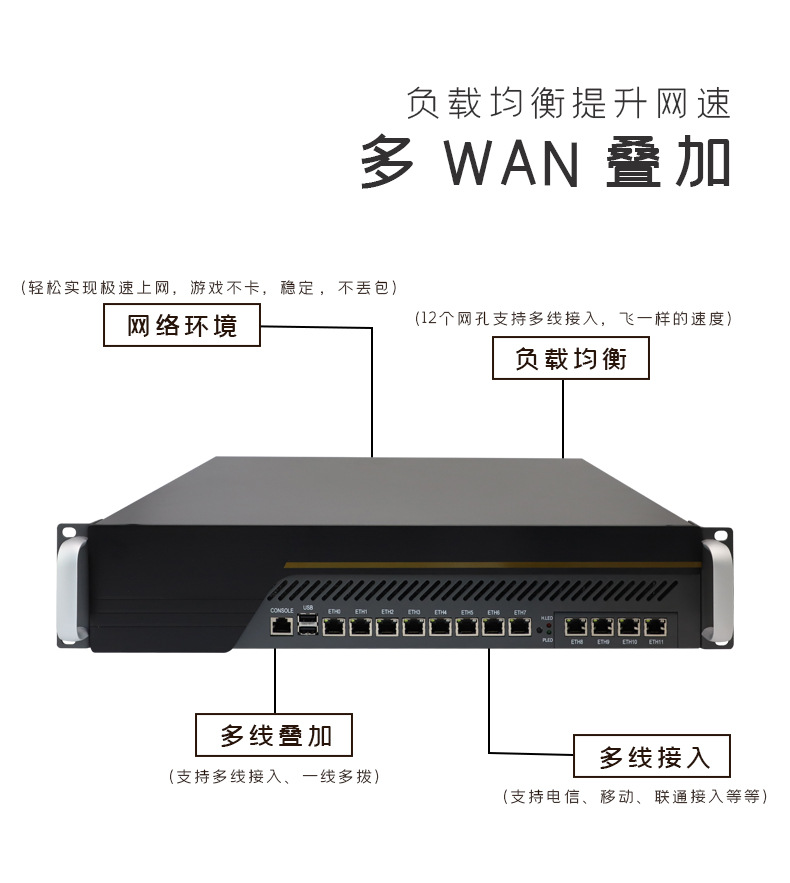 12网口lga1150针h87软路由服务器2u工控整机ros爱快ikuai维盟流控