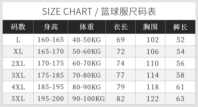 nike篮球衣尺码对照表图片