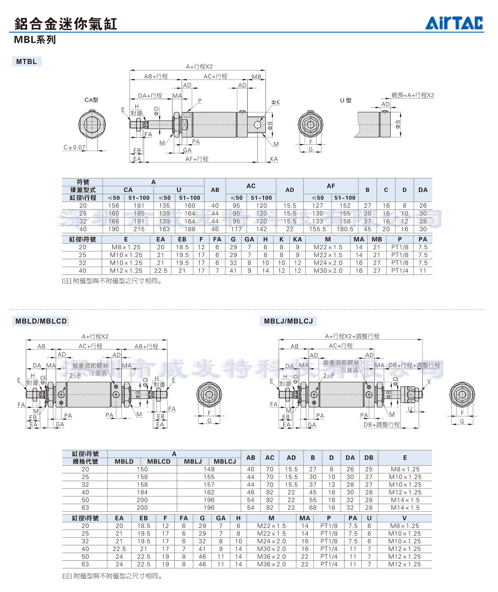 mbl32*25x50x75x100x125x150-s-ca亚德客mbl32x25s-ca迷你气缸