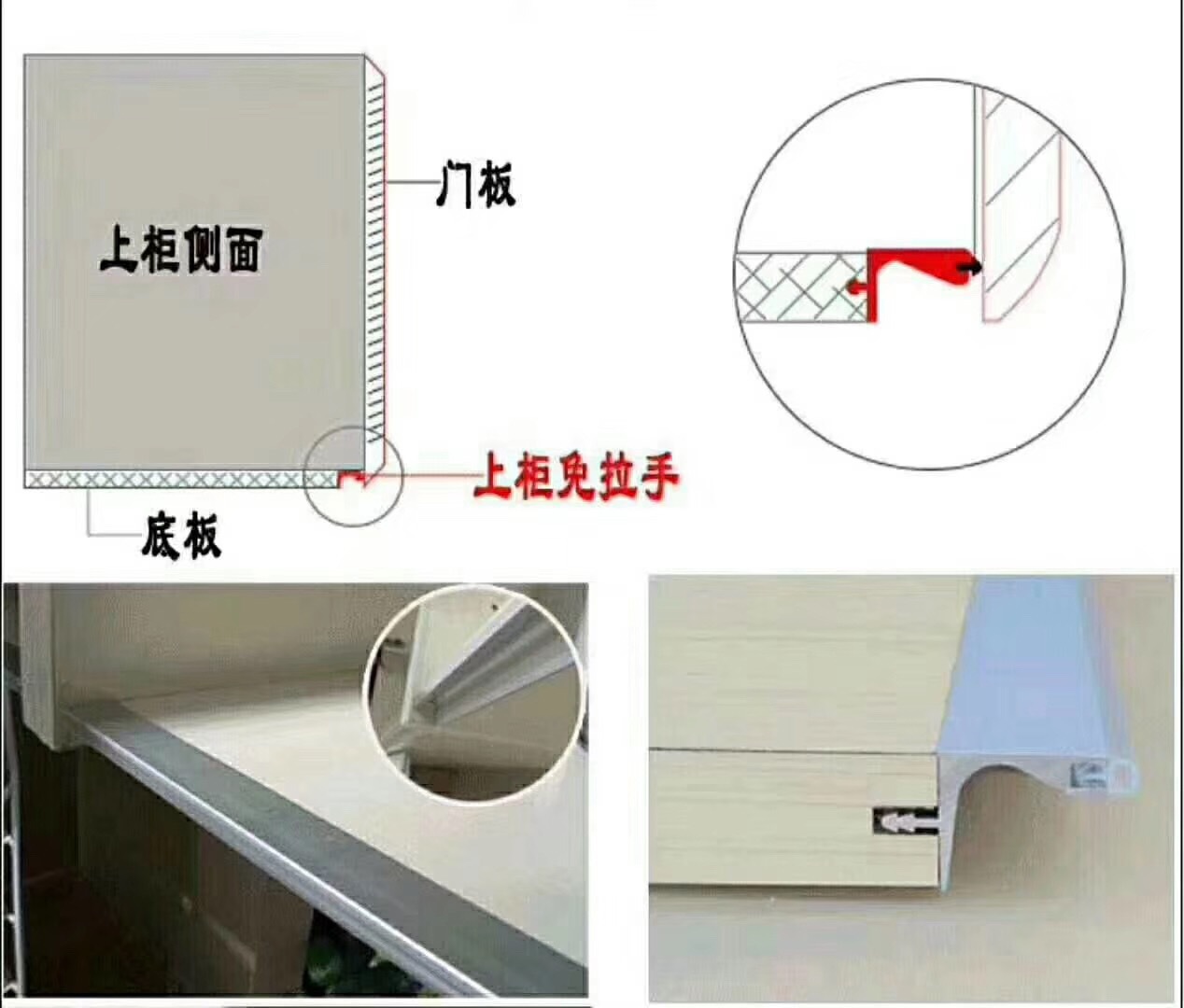 吊柜免拉手安装图图片