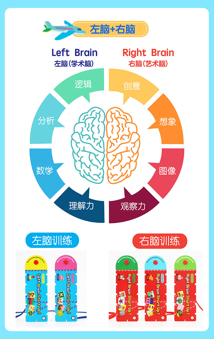 全脑开发绳子游戏书儿童早教原版绘本2-3-4-6岁益智动手动脑童书