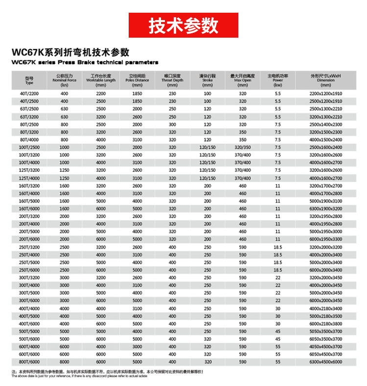 数控折弯机 深圳亚威折弯机 钢板折弯机 精准快速