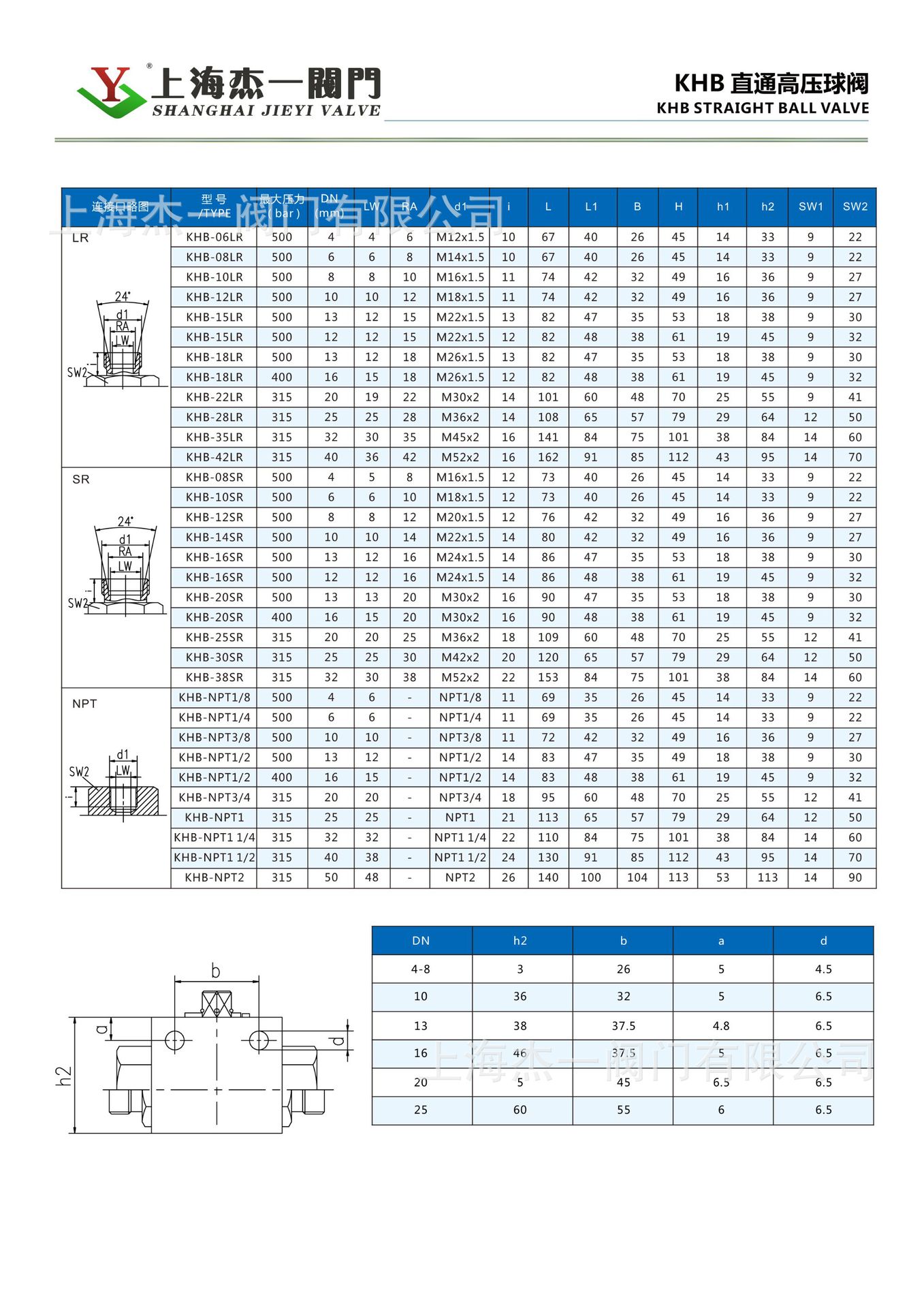【产品名称:khb-sr外螺纹高压球阀】 【产品型号:khb-08sr(￠4),khb