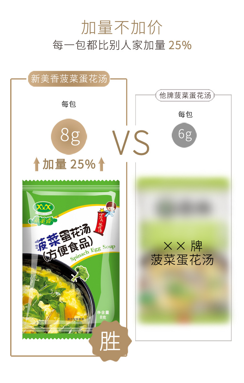 菠菜蛋花汤8g方便速食芙蓉鲜蔬汤即食速食汤冲泡代餐夜宵早餐