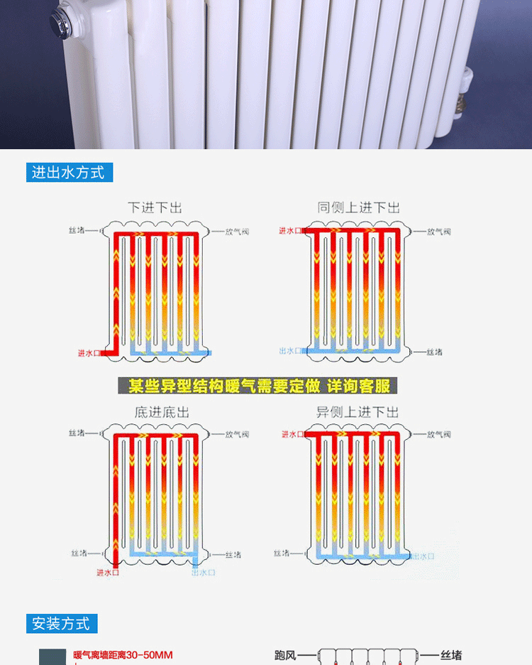 5厚钢二柱形暖气片家用5025片头钢制椭圆管二柱型散热器