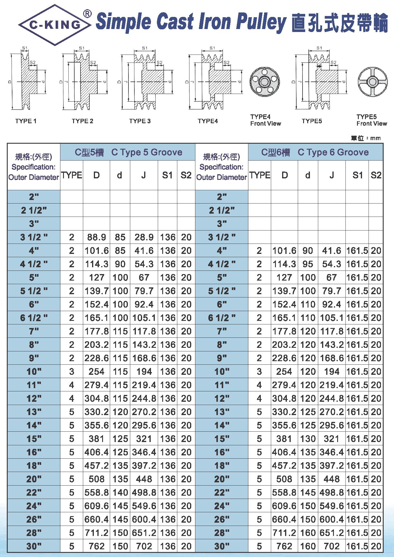 【c-king】 c型6槽 直孔式皮带轮