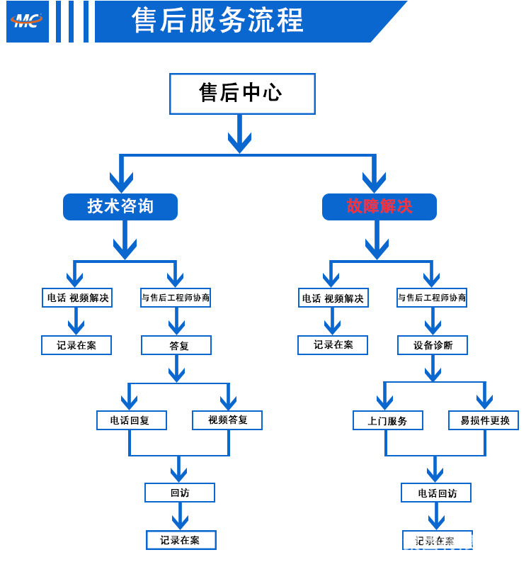 1325木工雕刻机7325_17.jpg